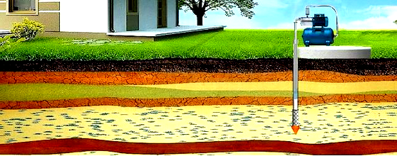 абиссинский колодец 550 200 vodosnab iz abissin kolodca.png